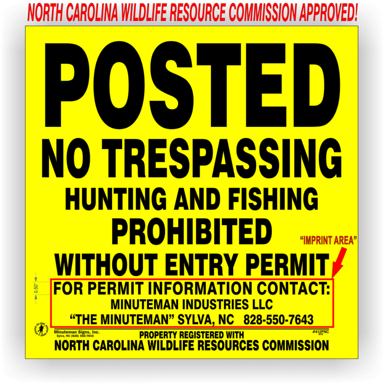 Shop No Trespassing Signs
